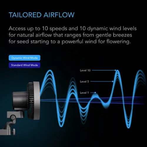 AC Infinity CLOUDRAY S9 Oscillating Clip Fan 9"