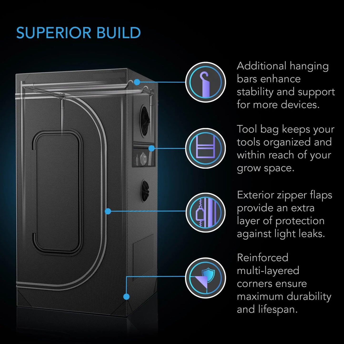 AC Infinity CLOUDLAB 866 Advance Grow Tent 5x5x6.5