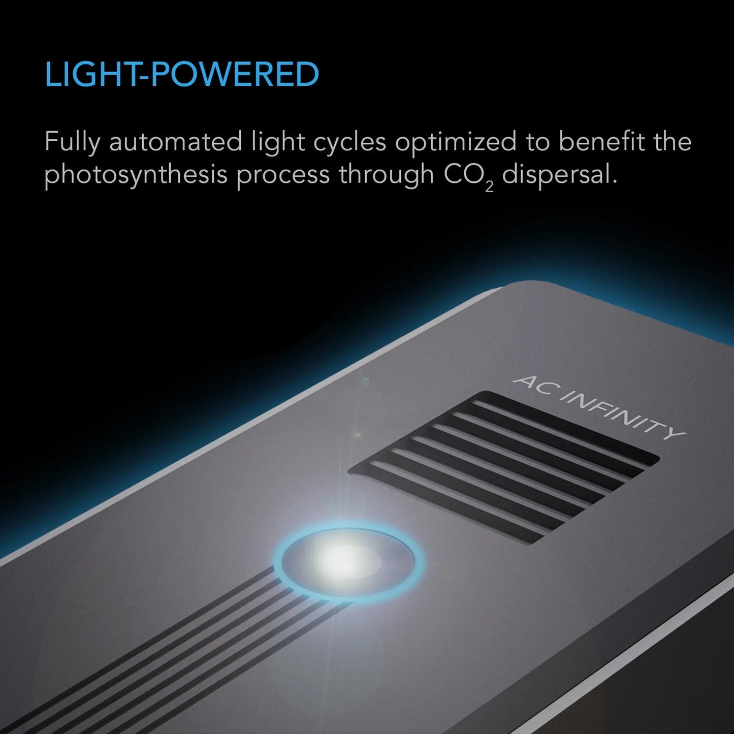 AC Infinity CONTROLLER AI+ with CO2 Sensor Bundle