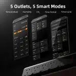 Spider Farmer GGS AC5 Smart Power Strip Kit