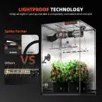 Spider Farmer 1680D Grow Tent
