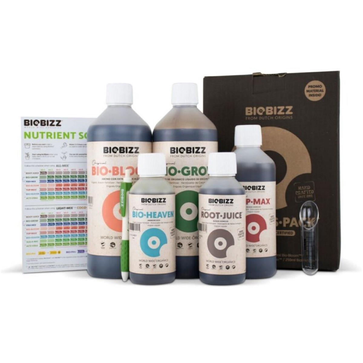 BioBizz Starter Pack