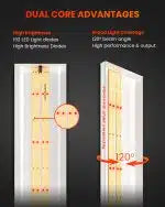 Spider Farmer SF300 & SF600 Full-Spectrum LED Grow Lights