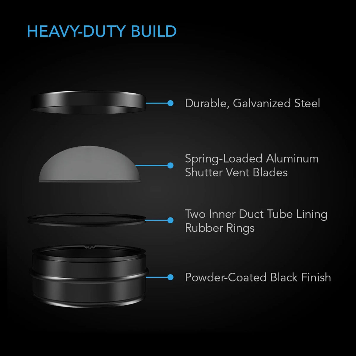 AC Infinity 6-Inch Backdraft Damper Duct Insert