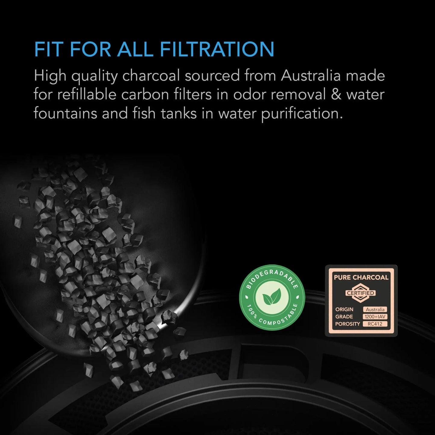 AC Infinity Premium Virgin Activated Carbon Refill, 3.6kg