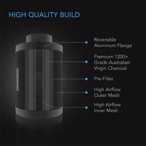 AC Infinity 10" Duct Carbon Filter (1249 CFM)
