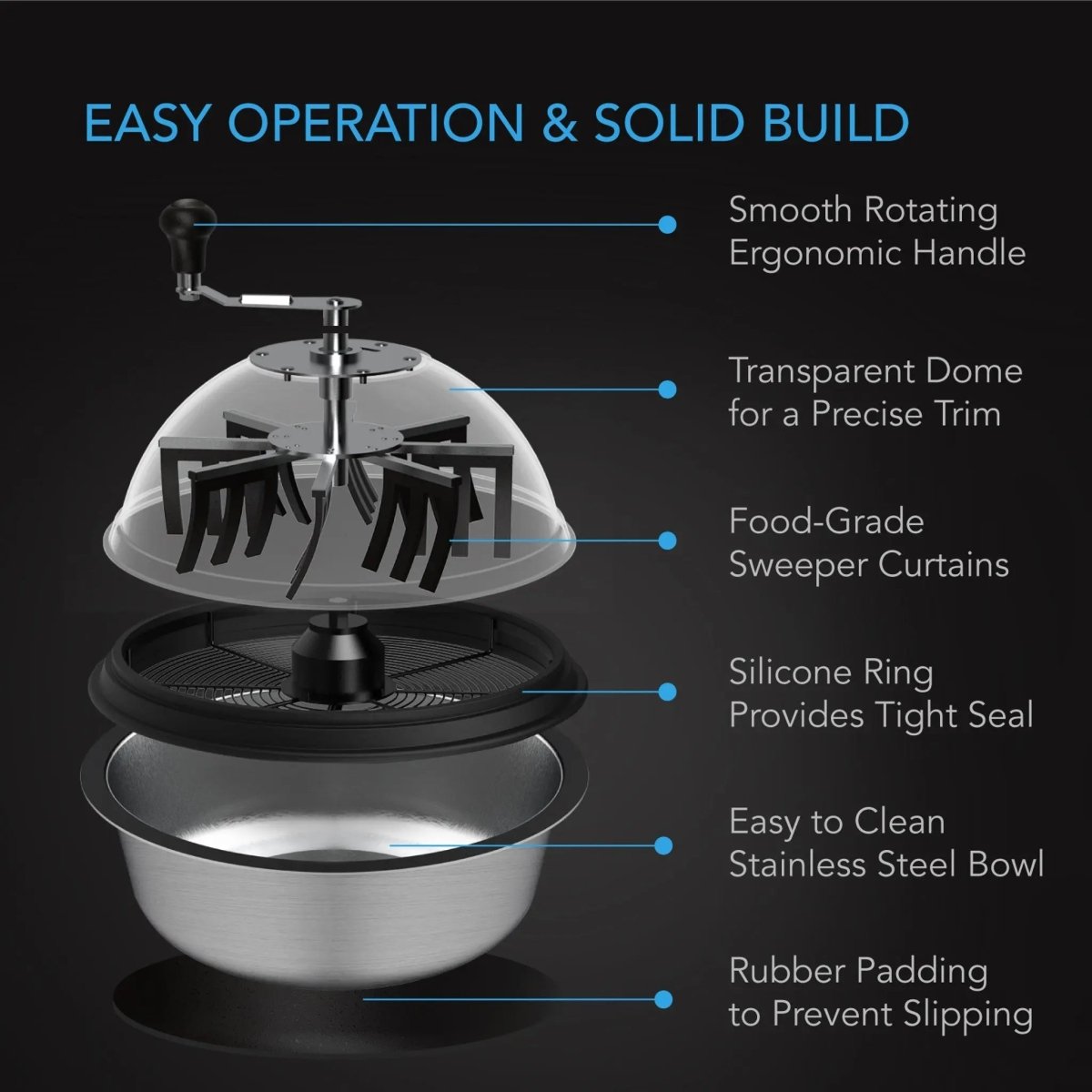 AC Infinity 16-Inch Manual Bud Bowl Trimmer