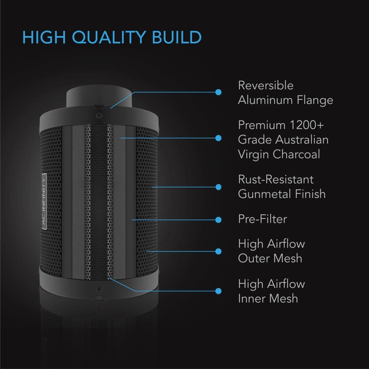 AC Infinity 4" Duct Carbon Filter (210 CFM)