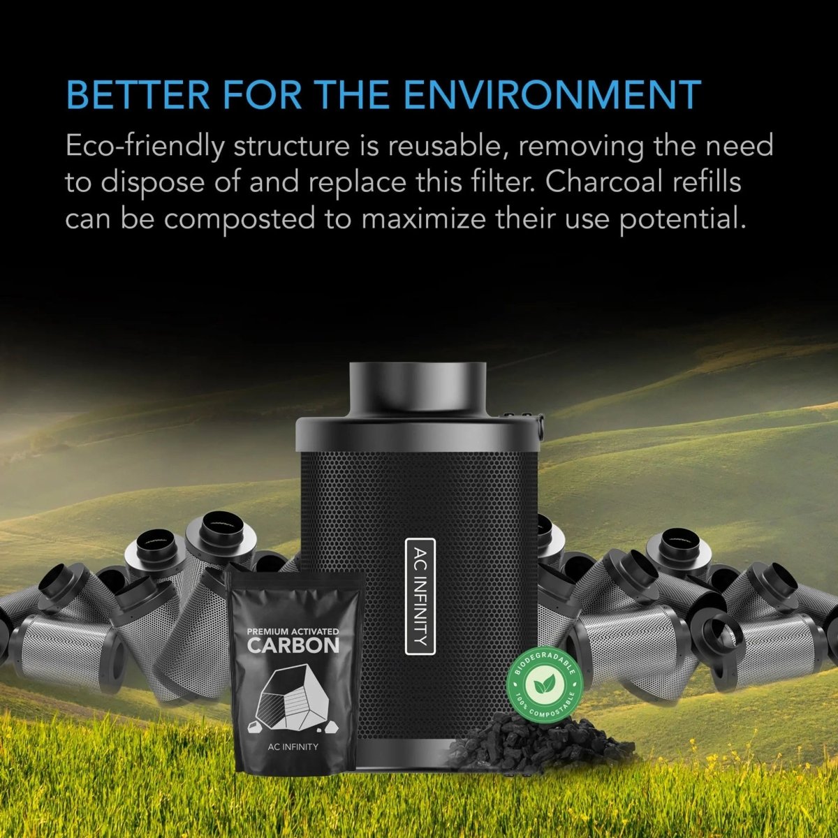 AC Infinity 6" Refillable Carbon Filter Kit