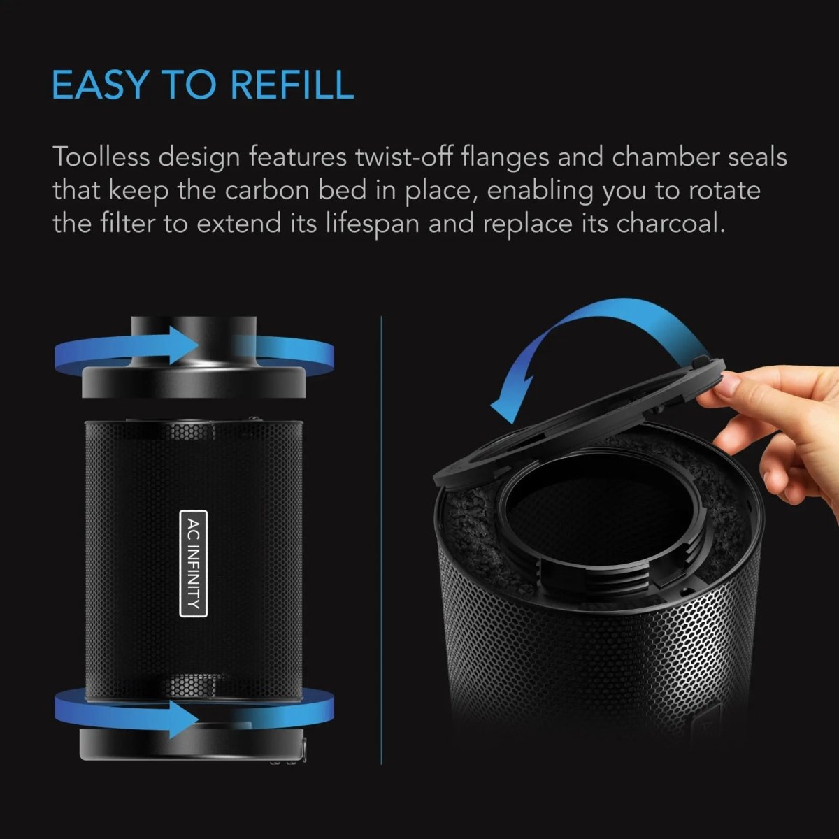 AC Infinity 6" Refillable Carbon Filter Kit