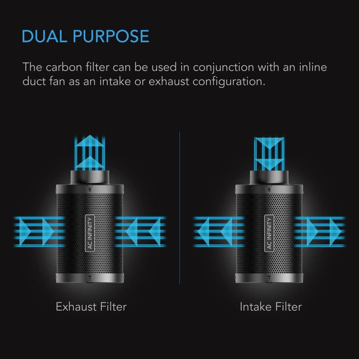AC Infinity 8" Duct Carbon Filter (770 CFM)