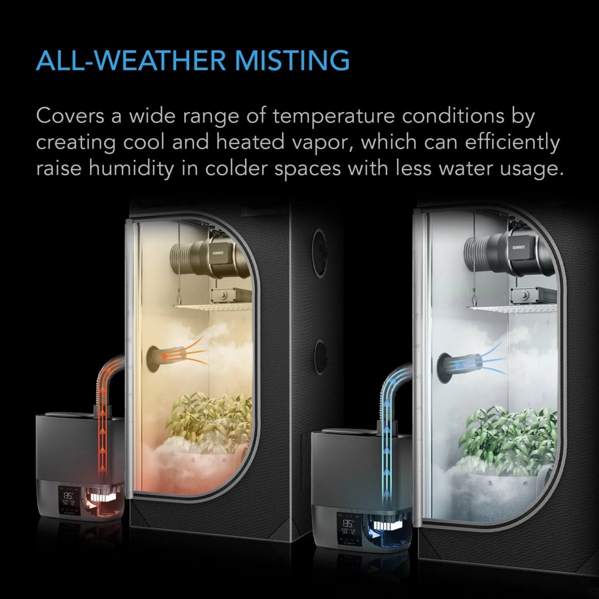 AC Infinity CLOUDFORGE T5 Smart Plant Humidifier