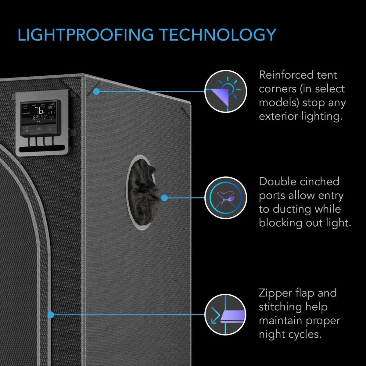 AC Infinity CLOUDLAB 722 Advance Grow Tent 2x2x6