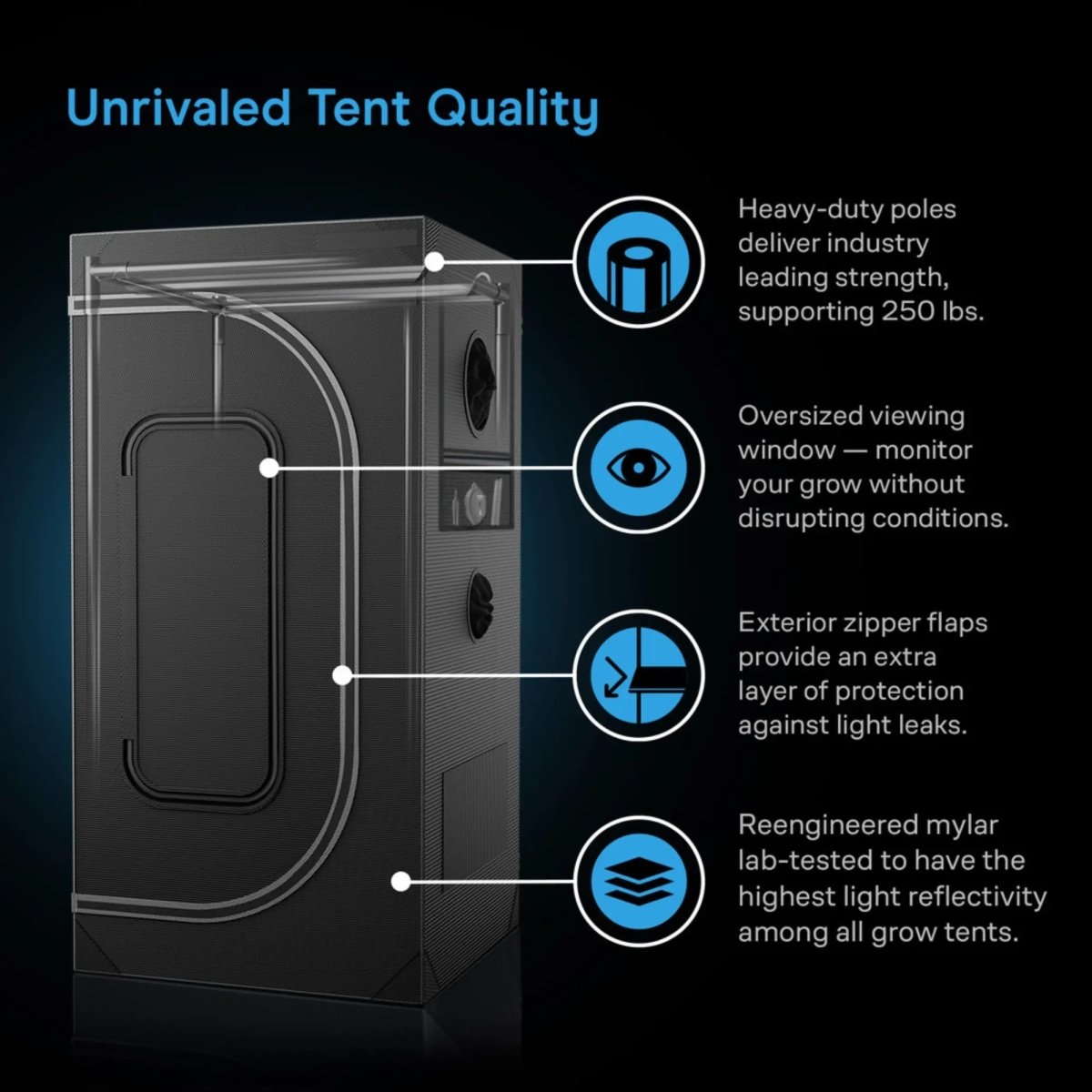AC Infinity CLOUDLAB 894 Advance Grow Tent 8x4x6.5