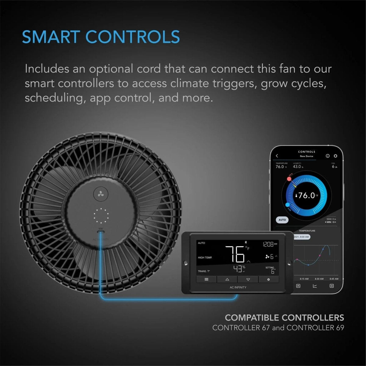 AC Infinity CLOUDRAY A6 Gen 2 Clip Fan – Manual Swivel