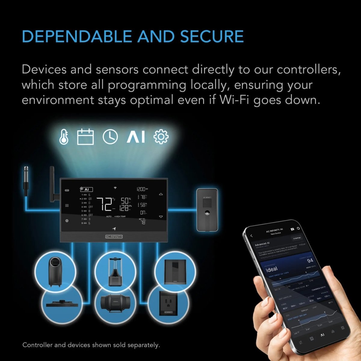 AC Infinity CLOUDRAY S4 Ultra-Compact Auto-Oscillating Clip Fan 4"