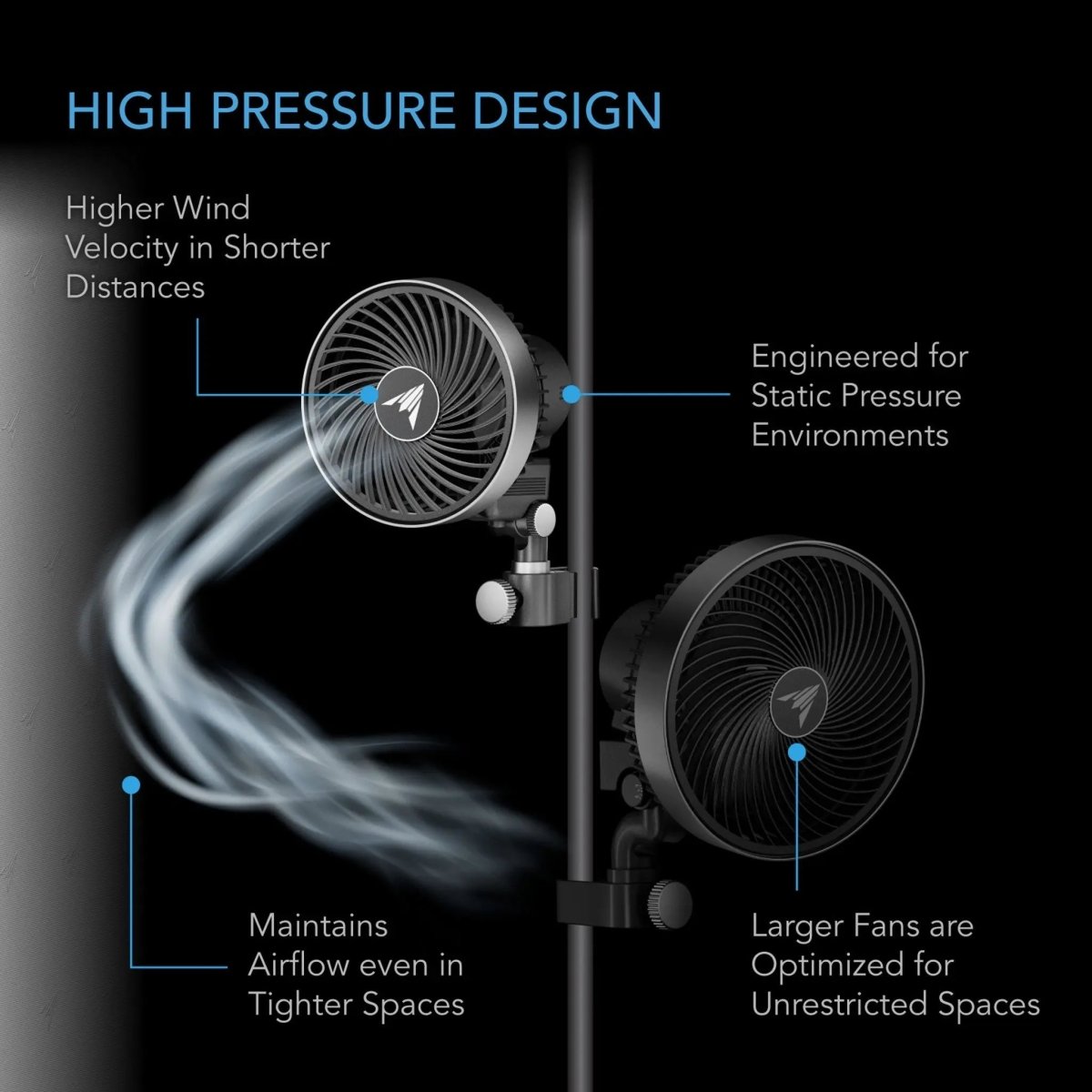 AC Infinity CLOUDRAY S4 Ultra-Compact Auto-Oscillating Clip Fan 4"