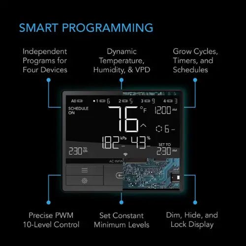 AC Infinity CONTROLLER 69 PRO