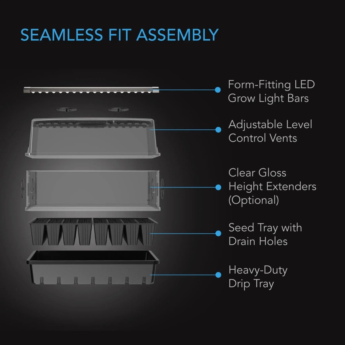 AC Infinity Domed Germination Kit with LED Grow Light Bars