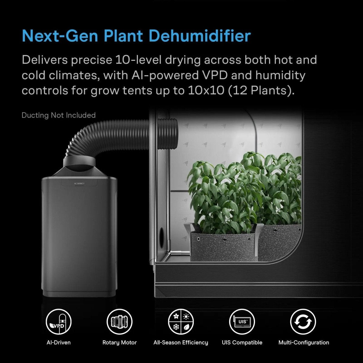 AC Infinity HYDRONE 7 Commercial Plant Dehumidifier
