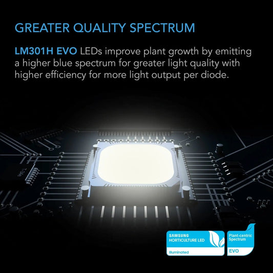 AC Infinity IONFRAME EVO3 Bar-Style Commercial LED Grow Light 280W