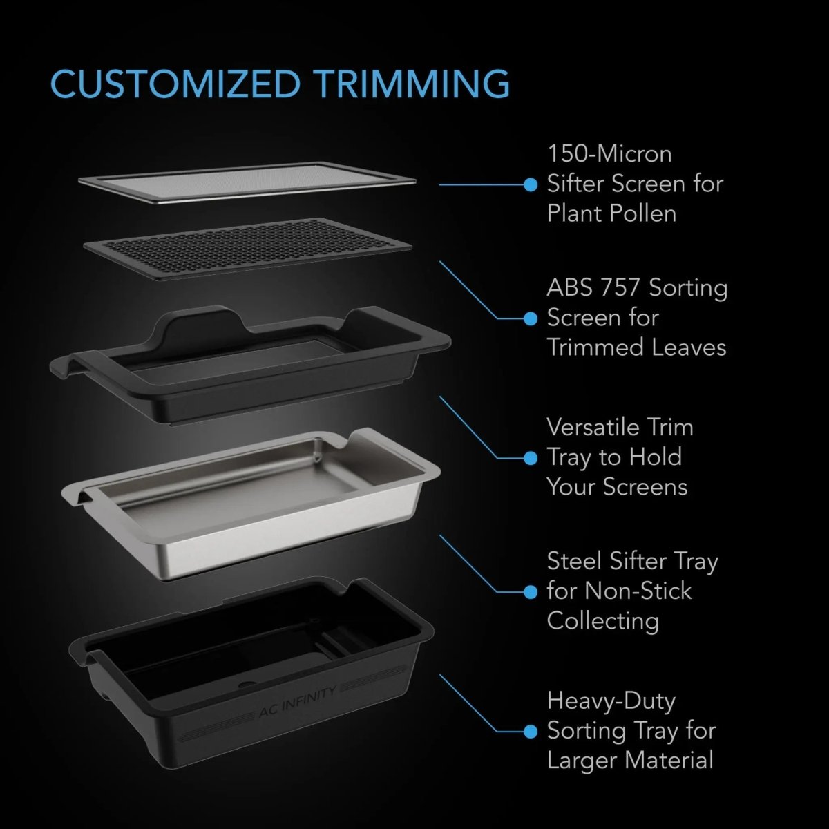 AC Infinity Large Modular Trim Tray Kit