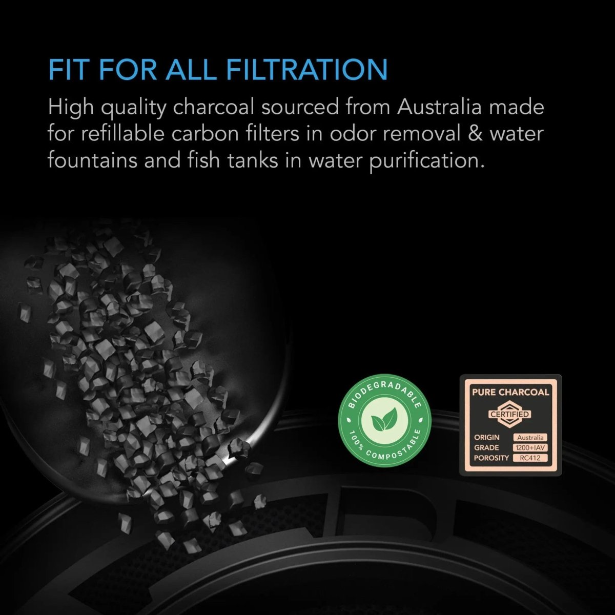 AC Infinity Premium Virgin Activated Carbon Refill, 3.6kg