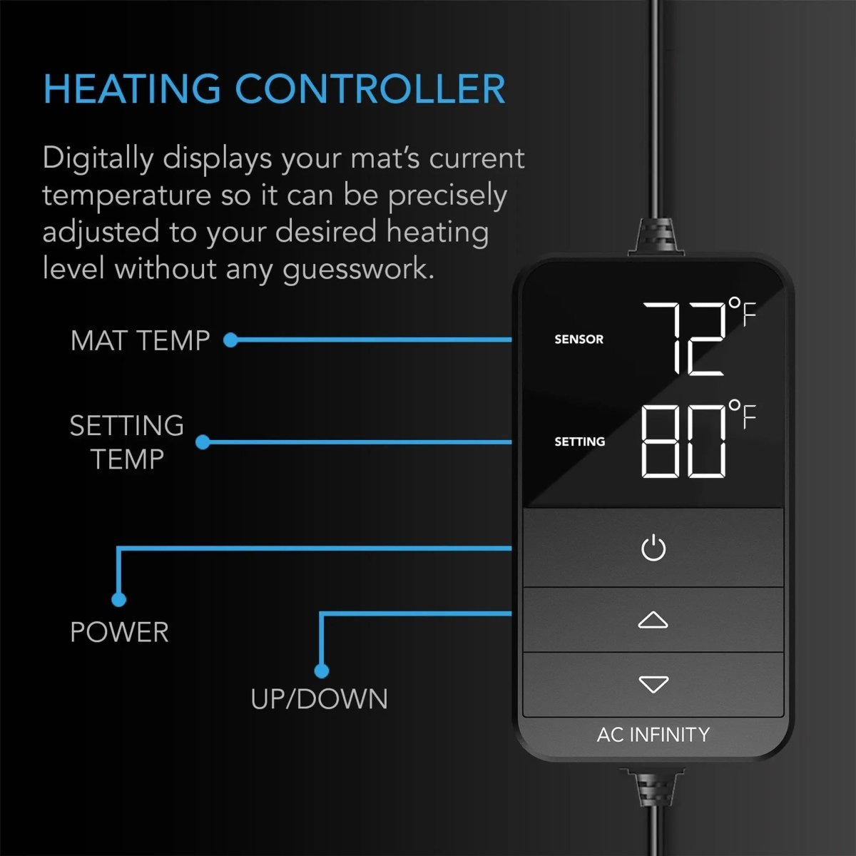 AC Infinity SUNCORE H3 Seedling Heat Mat with Digital Controller
