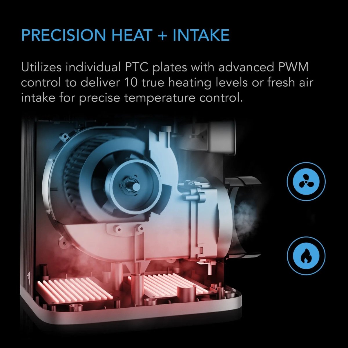 AC Infinity THERMOFORGE T7 Smart Heater (1000W)