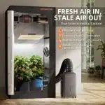 The Spider Farmer® 32 Pint Dehumidifier