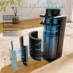 Spider Farmer® 6-Inch 2-in-1 Ventilation System with Integrated Carbon Filter
