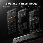 Spider Farmer GGS AC5 Smart Power Strip Kit