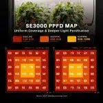 Spider Farmer SE3000 Smart LED Grow Light (2026 Edition)
