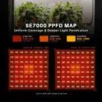 Spider Farmer SE7000 Smart LED Grow Light (2026 Edition)