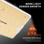 Spider Farmer SF1000 Series 100W LED Grow Lights
