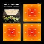 Spider Farmer SF1000 Series 100W LED Grow Lights