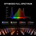 Spider Farmer SF2000 Series 200W LED Grow Lights