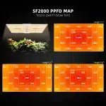 Spider Farmer SF2000 Series 200W LED Grow Lights