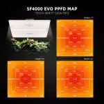 Spider Farmer® SF4000 450W LED Grow Light