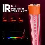 Spider Farmer UV & IR LED Supplement Light Bars